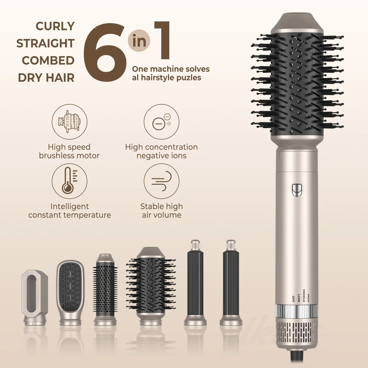 6 In 1 Hair Dryer Brush and Volumizer with Detachable Negative Ion - Alpha Omega Vitality