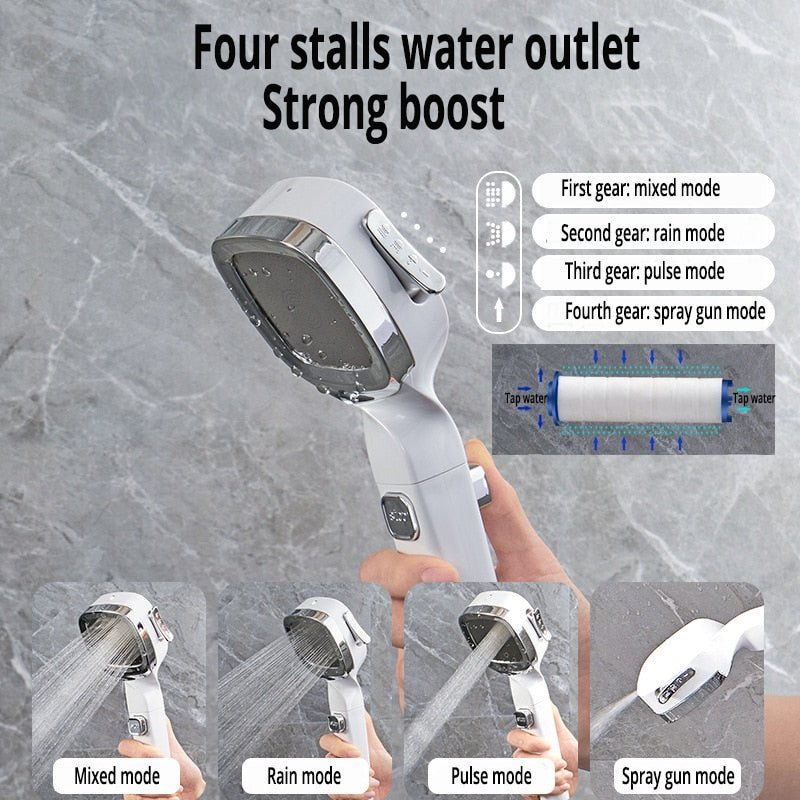 Adjustable Bath Shower Heads - Alpha Omega Vitality