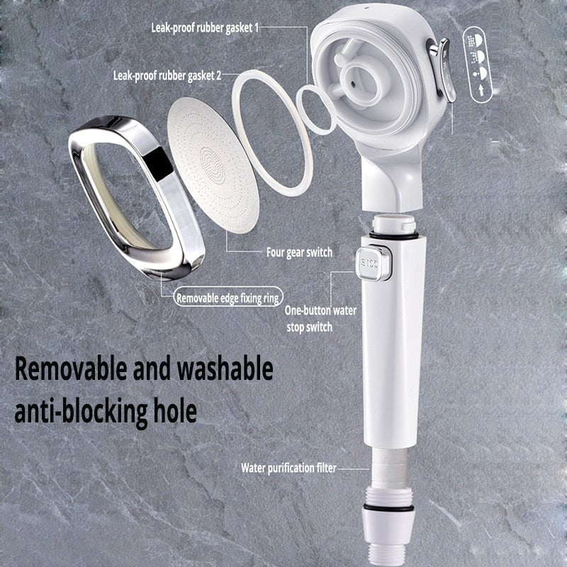 Adjustable Bath Shower Heads - Alpha Omega Vitality