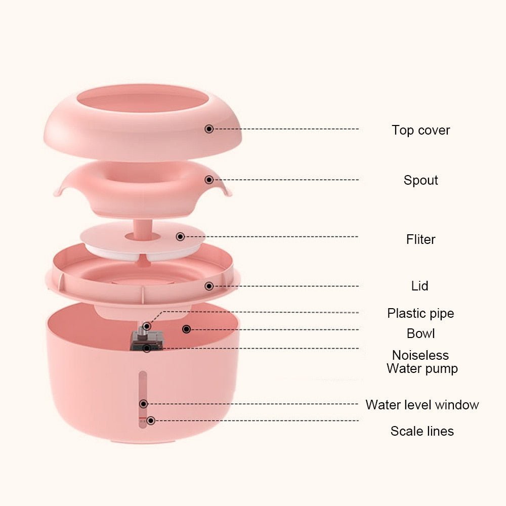 Adjustable Pet Drinking Bowl - Alpha Omega Vitality